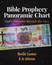 Cover image for Bible Prophecy Panoramic Chart: God's Purposes through the Ages