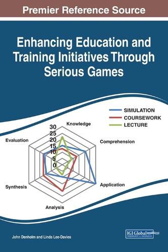 Enhancing Education and Training Initiatives Through Serious Games