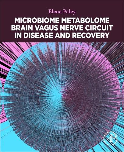 Cover image for Microbiome Metabolome Brain Vagus Nerve Circuit in Disease and Recovery