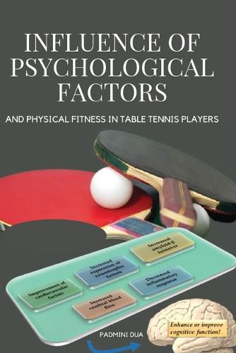 Cover image for Influence of Psychological Factors and Physical Fitness on Table Tennis Players