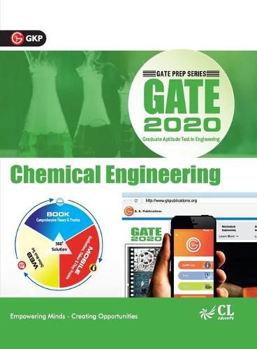 Gate 2020 Guide: Chemical Engineering