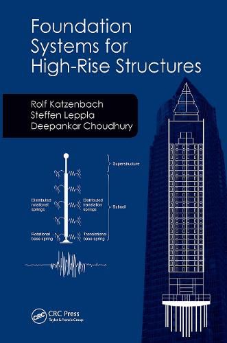 Cover image for Foundation Systems for High-Rise Structures