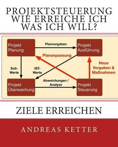 Cover image for Projektsteuerung Wie erreiche ich was ich will?: Ziele erreichen