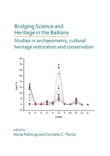 Cover image for Bridging Science and Heritage in the Balkans: Studies in Archaeometry and Cultural Heritage Restoration and Conservation