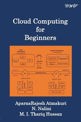 Cover image for Cloud Computing for Beginners