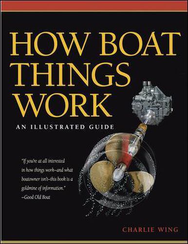 Cover image for How Boat Things Work