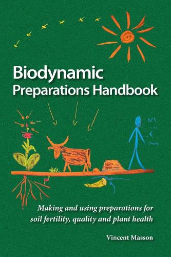 Cover image for Biodynamic Preparations Handbook