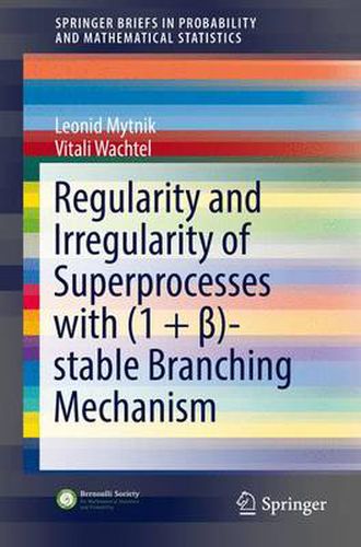 Cover image for Regularity and Irregularity of Superprocesses with (1 +  )-stable Branching Mechanism