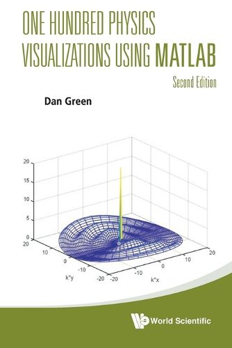 Cover image for One Hundred Physics Visualizations Using Matlab