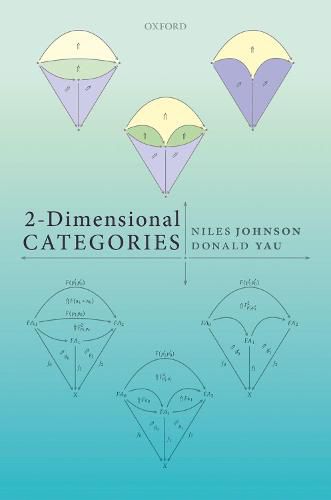 Cover image for 2-Dimensional Categories