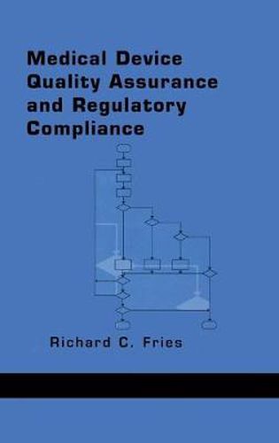 Cover image for Medical Device Quality Assurance and Regulatory Compliance