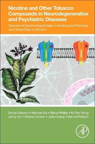 Nicotine and Other Tobacco Compounds in Neurodegenerative and Psychiatric Diseases: Overview of Epidemiological Data on Smoking and Preclinical and Clinical Data on Nicotine