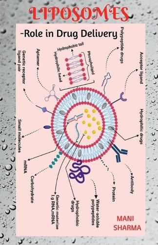 Cover image for Liposomes: Role in Drug Delivery: -from research to patient's bed side