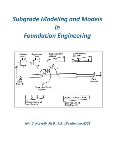 Cover image for Subgrade Modeling and Models in Foundation Engineering