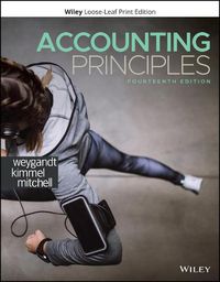 Cover image for Accounting Principles