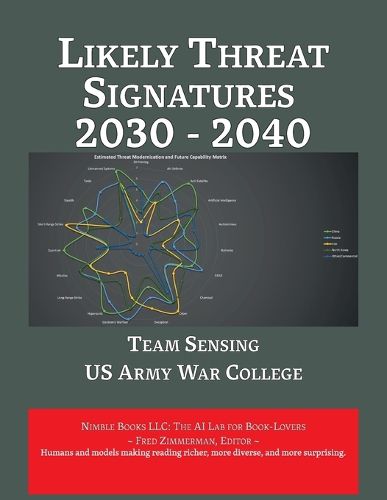 Cover image for Likely Threat Signatures 2030 - 2040