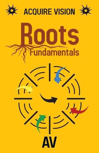 Cover image for Roots, Fundamentals