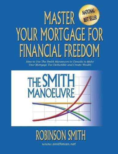 Cover image for Master Your Mortgage for Financial Freedom: How to Use The Smith Manoeuvre in Canada to Make Your Mortgage Tax-Deductible and Create Wealth