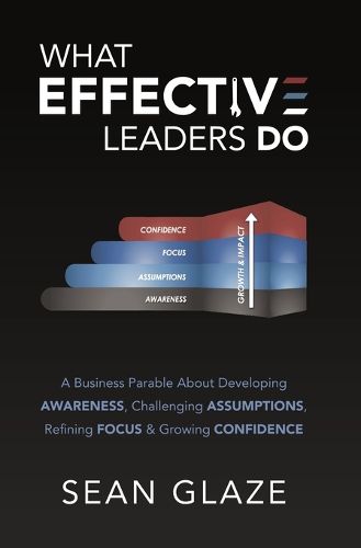 Cover image for What Effective Leaders Do