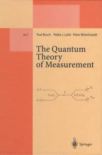 The Quantum Theory of Measurement