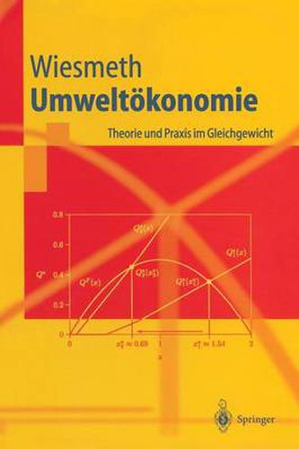 Cover image for Umweltoekonomie: Theorie Und Praxis Im Gleichgewicht