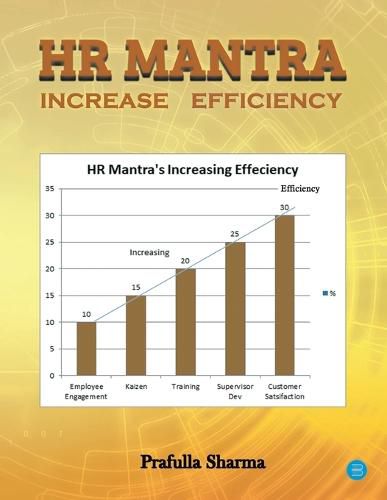 Cover image for HR Mantra Increase Efficiency