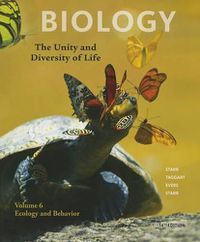 Cover image for Volume 6 - Ecology and Behavior