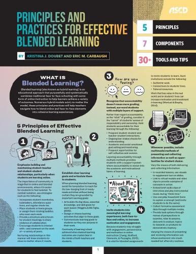 Principles and Practices for Effective Blended Learning: Quick Reference Guide