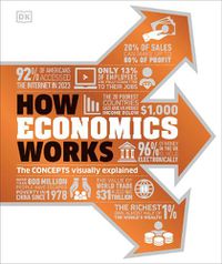 Cover image for How Economics Works