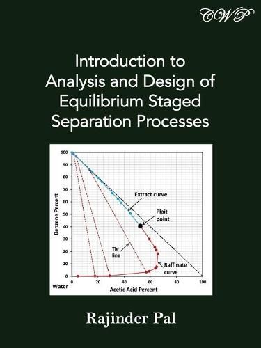 Cover image for Introduction to Analysis and Design of Equilibrium Staged Separation Processes