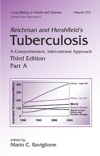 Cover image for Reichman and Hershfield's Tuberculosis