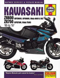 Cover image for Kawasaki ZX600 Ninja