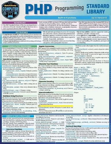 Cover image for PHP Programming Standard Library