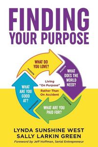 Cover image for Finding Your Purpose