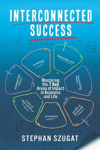 Cover image for Interconnected Success