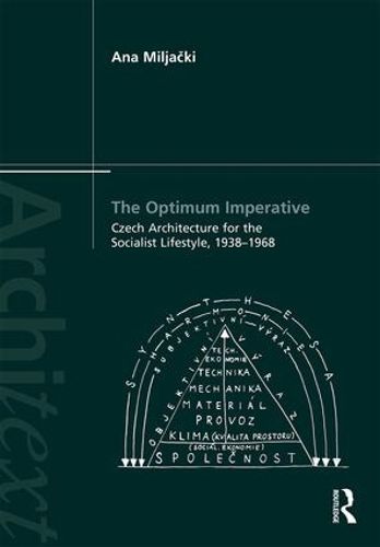 Cover image for The Optimum Imperative: Czech Architecture for the Socialist Lifestyle, 1938-1968