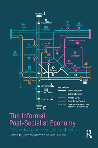 Cover image for The Informal Post-Socialist Economy: Embedded Practices and livelihoods