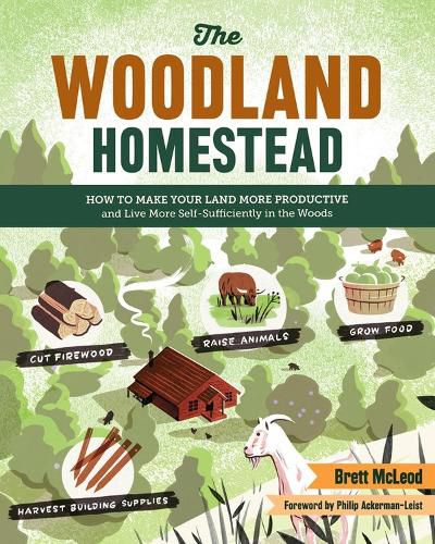 Cover image for Woodland Homestead