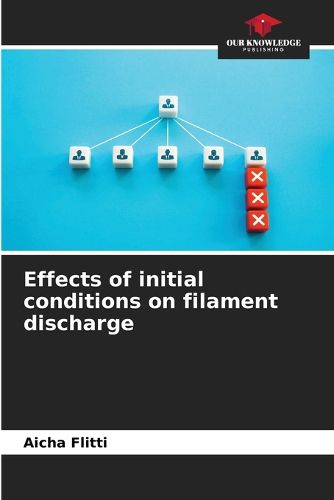 Cover image for Effects of initial conditions on filament discharge