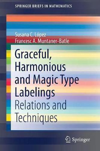 Cover image for Graceful, Harmonious and Magic Type  Labelings: Relations and Techniques