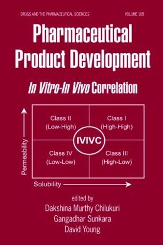 Cover image for Pharmaceutical Product Development: In Vitro-In Vivo Correlation