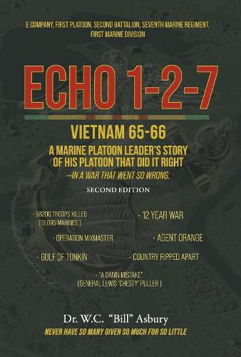 Cover image for ECHO 1-2-7