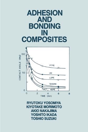 Cover image for Adhesion and Bonding in Composites