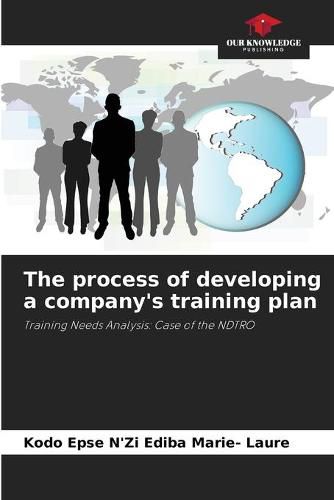 Cover image for The process of developing a company's training plan