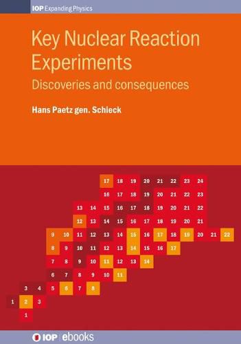 Cover image for Key Nuclear Reaction Experiments: Discoveries and consequences