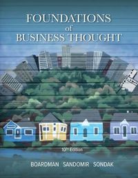 Cover image for Foundations of Business Thought