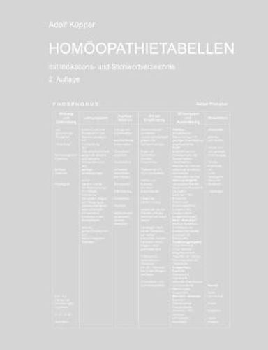 Cover image for Homoopathietabellen Mit Indikations- Und Stichwortverzeichnis