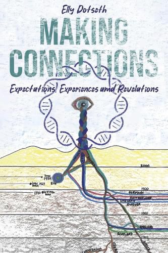 Cover image for Making Connections