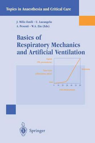 Cover image for Basics of Respiratory Mechanics and Artificial Ventilation