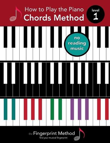 Cover image for How to Play the Piano